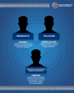 < src=Sentencian-A-Pederastas.jpg alt='Sentencian-A Pederastas'>