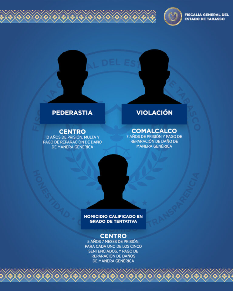 < src=Sentencian-A-Pederastas.jpg alt='Sentencian-A Pederastas'>